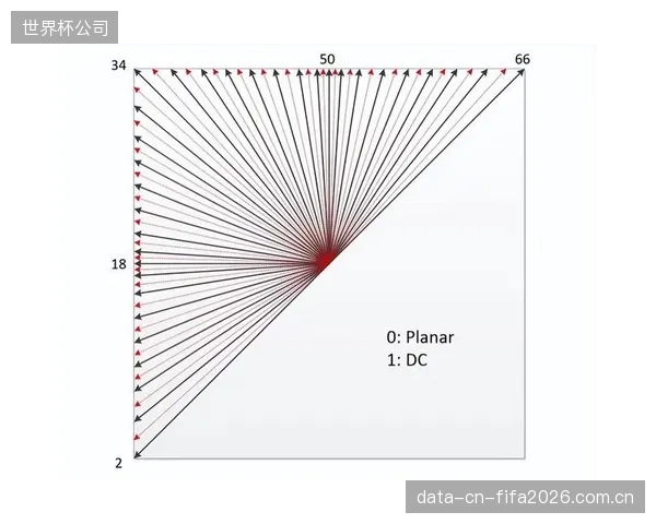 VVC-H.266专用硬件的出现，标志着体育媒资行业对AV1编码“软件优先”路线的战略性纠偏